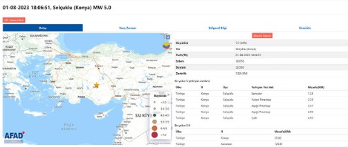 İzmir ve Konya'da korkutan depremler! AFAD ve Kandilli peş peşe duyurdu: Çevre illerde de hissedildi